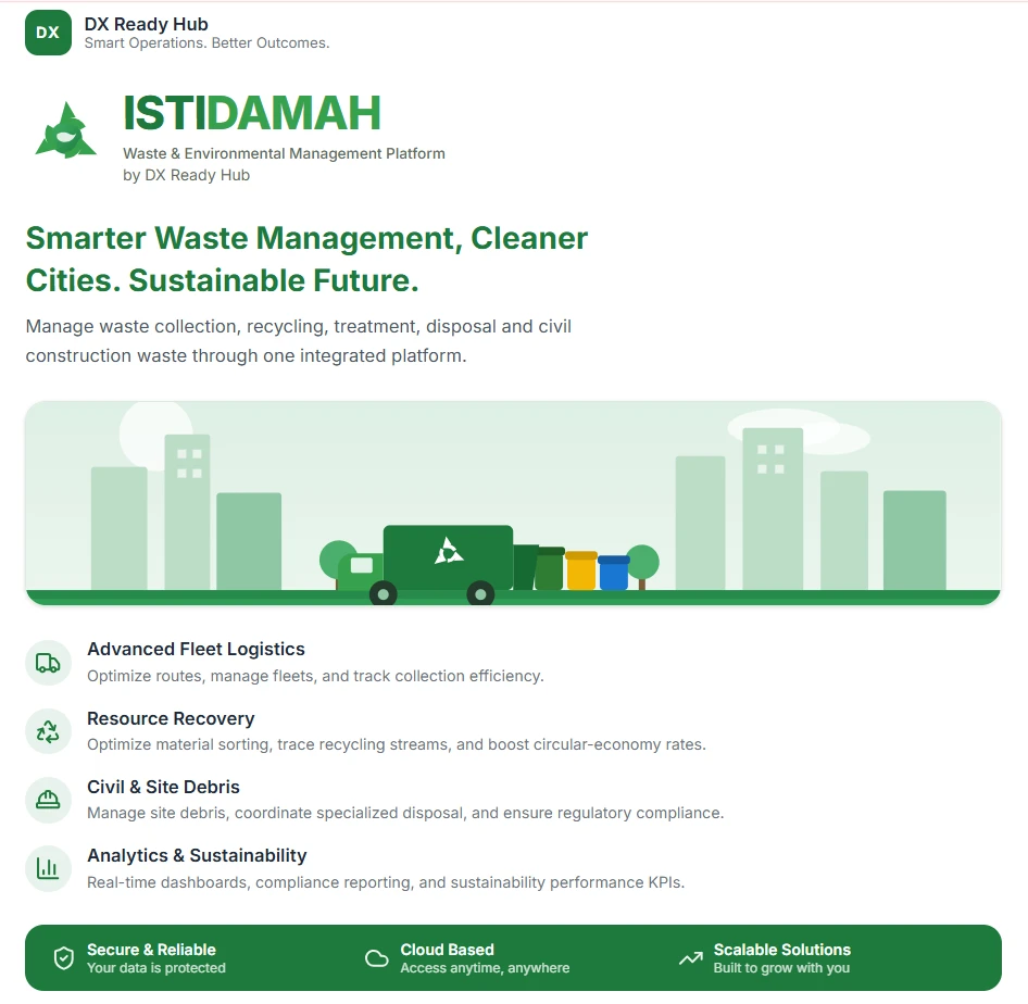 ISTIDAMAH — Waste & Environmental Management Overview
